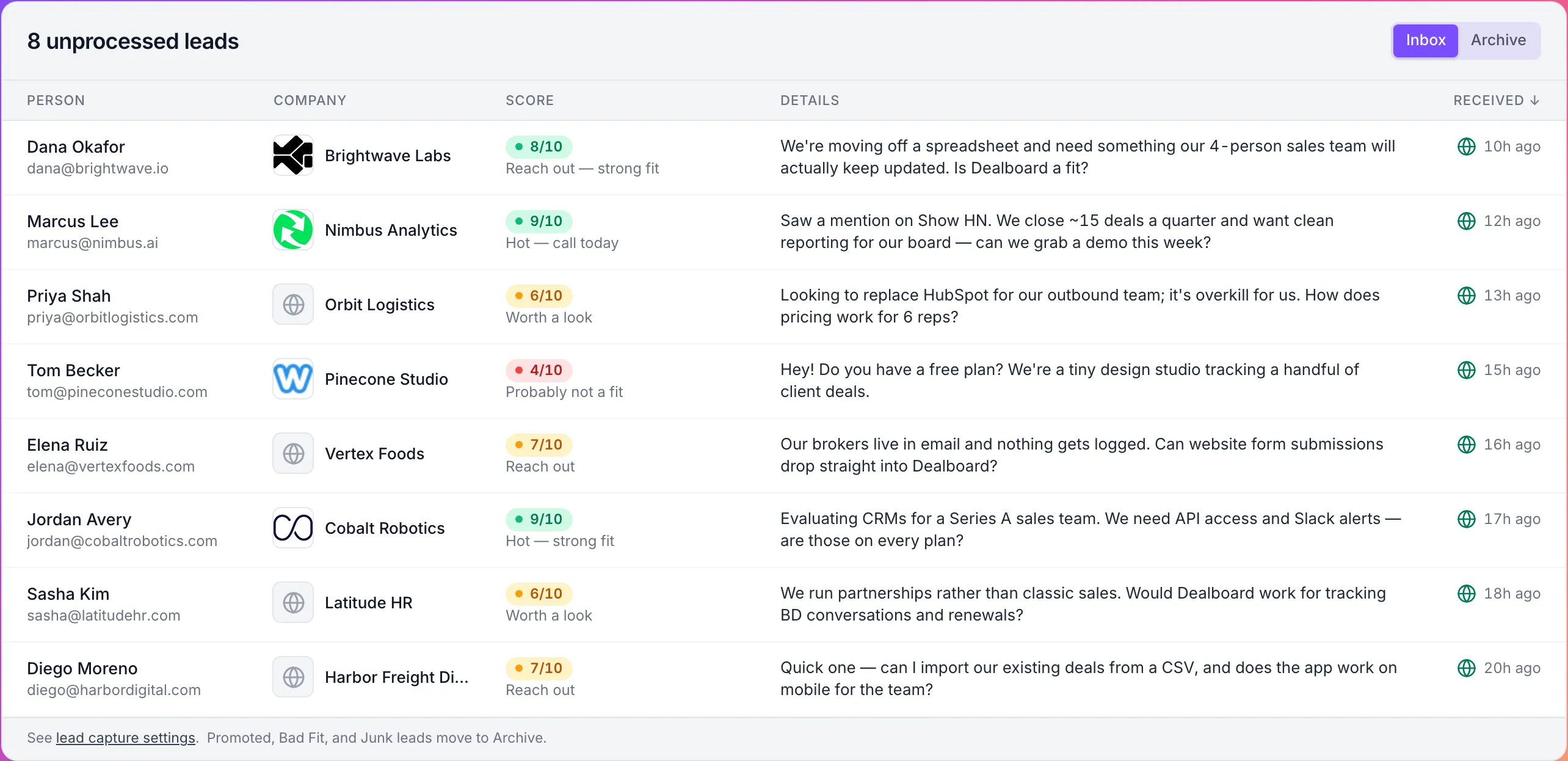 The Dealboard leads inbox showing color-coded AI fit scores